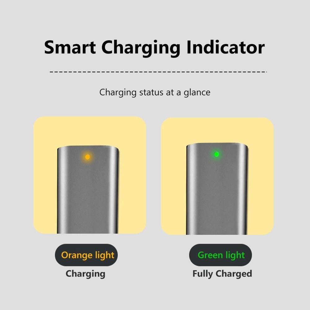MagSafe 1 to USB-C PD Fast Charging Cable L Shaped for MacBook Air Pro