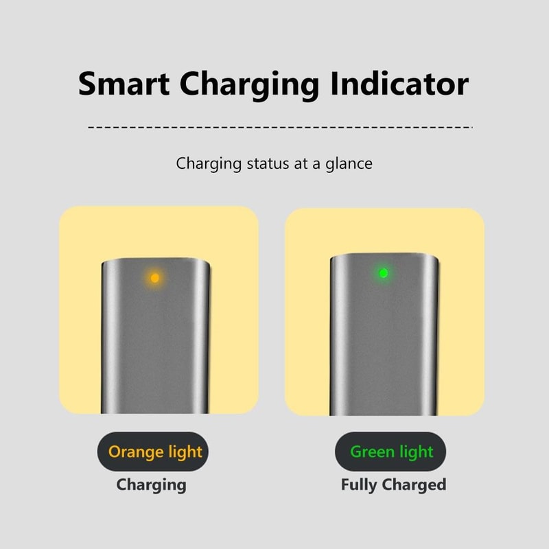 MagSafe 1 to USB-C PD Fast Charging Cable L Shaped for MacBook Air Pro