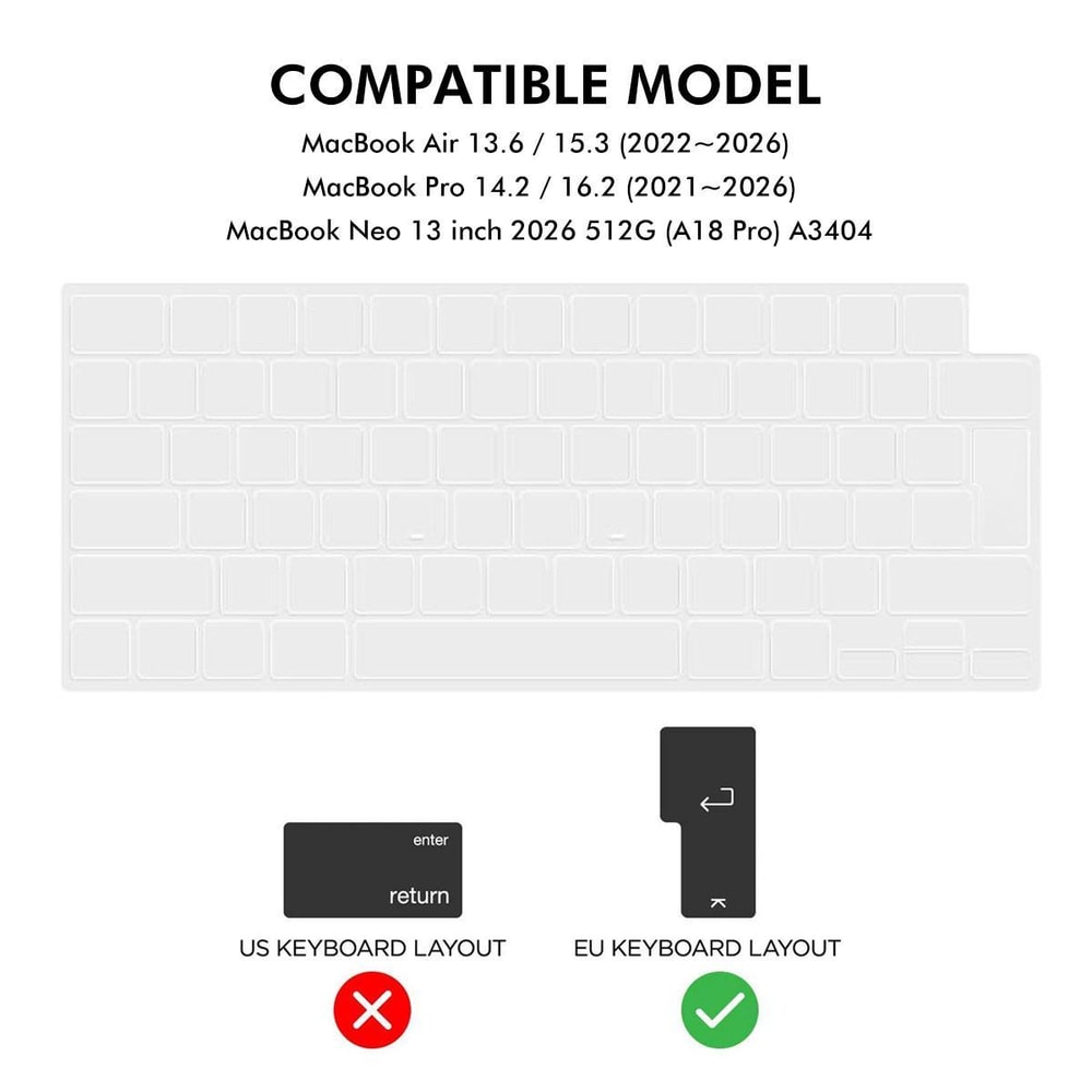 Version TPU MacBook Keyboard Cover for MacBook Pro & Air Dust Proof Protector Film