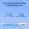 JR-X9S Active Stylus Pen for iPad with Palm Rejection, Tilt Sensitivity & Aluminum Alloy Body
