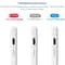 B05 Active Magnetic Stylus Pen for iPad 2018+ Capacitive Touch Pen White