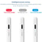 B05 Active Magnetic Stylus Pen for iPad 2018+ Capacitive Touch Pen White