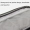 Baona Laptop Cable Organizer Bag Charger Storage Bag Electronics Travel Organizer Pouch