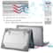 MacBook Pro Shockproof Protective Case & Organizer Storage Bag Water Resistant Laptop Sleeve