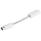 Mini DVI to HDMI Adapter for MacBook Pro Plug and Play Video Converter White