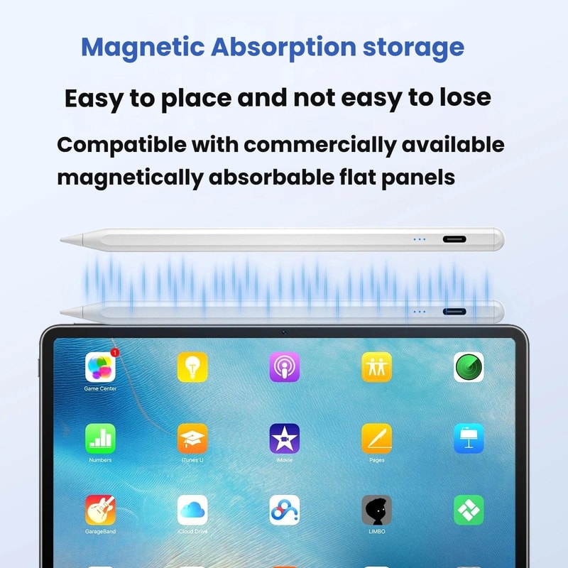 Active Capacitive Stylus for iPad Pressure & Tilt Sensitive Pen with LED Power Indicator