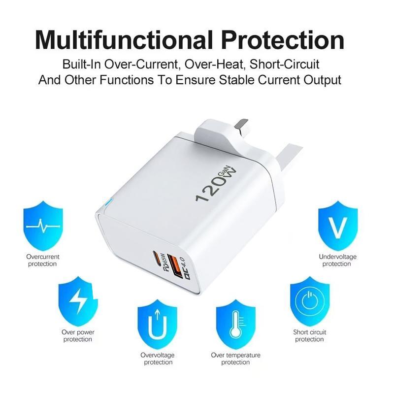 65W GaN PD Fast Charger USB-C QC4.0 UK Plug for MacBook, Laptop & Phone