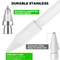 AhaStyle WG155 Metal Replacement Pen Tip for Apple Pencil Pro USB-C 2 1 Durable Stylus Upgrade