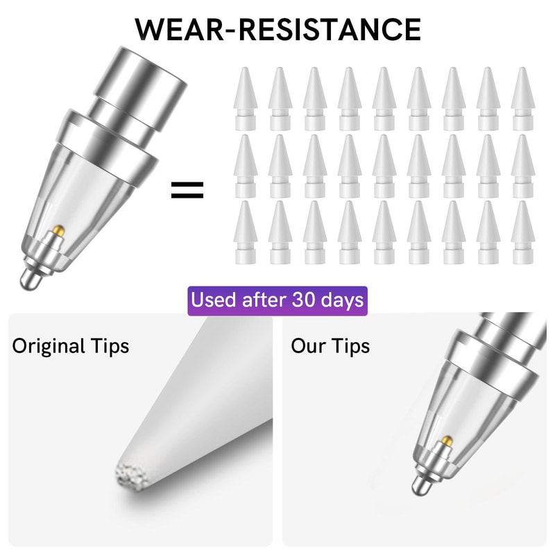 AhaStyle WG155 Metal Replacement Pen Tip for Apple Pencil Pro USB-C 2 1 Durable Stylus Upgrade