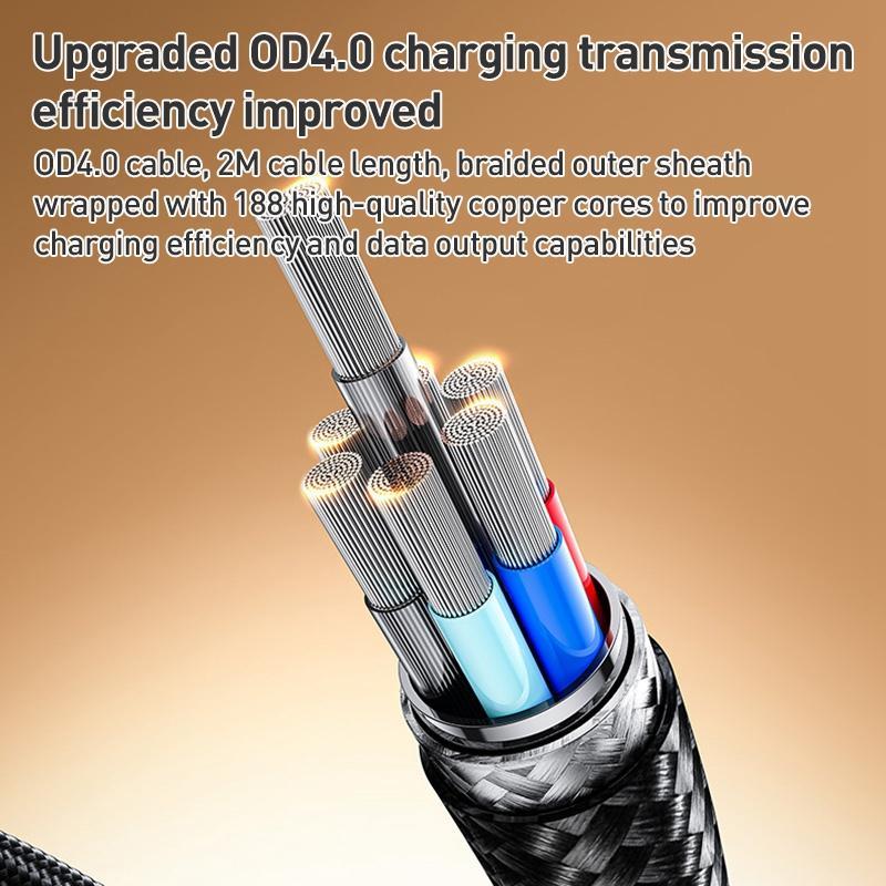 Type-C to Type-C & MagSafe Magnetic Fast Charging Cable