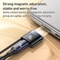 Type-C to Type-C & MagSafe Magnetic Fast Charging Cable
