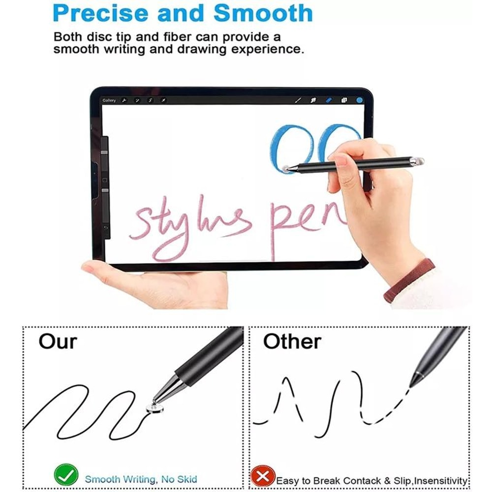 Precision Stylus Pen for Touch Screens with Magnetic Cap & Disc Tip