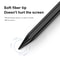 Active Stylus Pen for iPad Series, Capacitive iPad Stylus Pen, Rechargeable 1.4mm Precision Stylus