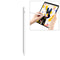 Active Stylus Pen for iPad Series, Capacitive iPad Stylus Pen, Rechargeable 1.4mm Precision Stylus