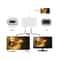 3-in-1 Lightning to HDMI VGA Audio Adapter for iPhone Screen Mirroring