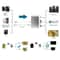 3-in-1 Lightning to HDMI VGA Audio Adapter for iPhone Screen Mirroring