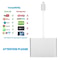 3-in-1 Lightning to HDMI VGA Audio Adapter for iPhone Screen Mirroring