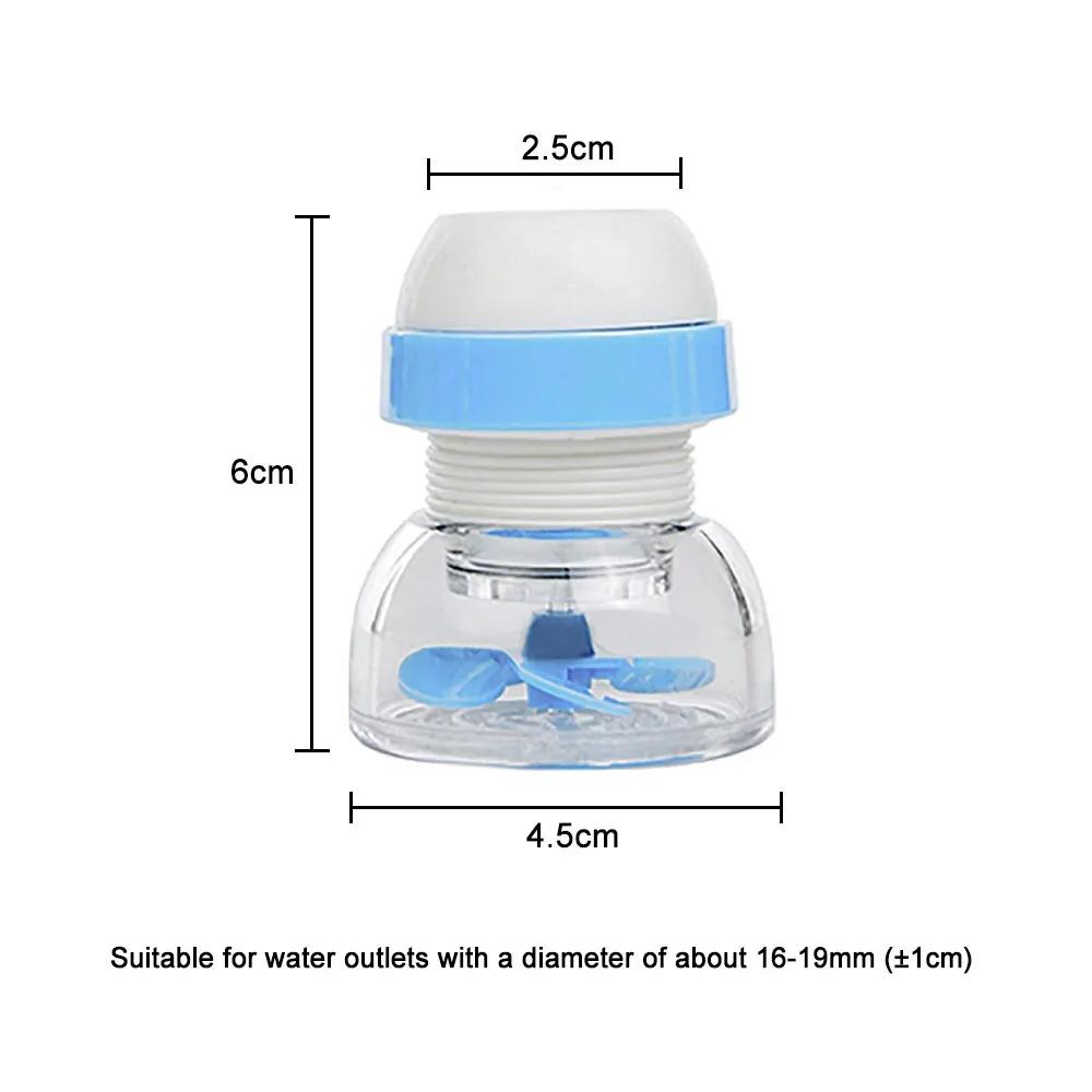 360 Rotating AntiSplash Faucet Water Saver Filter For Kitchen Bathroom Sinks 2