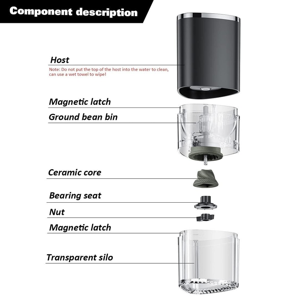 Magnetic Snap Portable Electric Coffee Grinder with Adjustable Ceramic Burr & LED Light