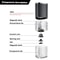 Magnetic Snap Portable Electric Coffee Grinder with Adjustable Ceramic Burr & LED Light