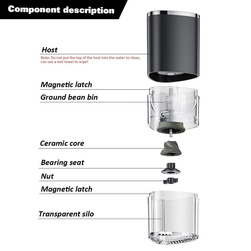Magnetic Snap Portable Electric Coffee Grinder with Adjustable Ceramic Burr & LED Light