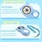 Kids HD Digital Microscope with Screen Portable Electronic Magnifier Science Exploration Toy