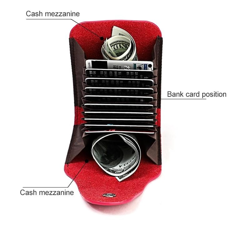 Genuine Leather RFID Card Holder Wallet with Bill Compartment