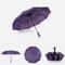 Automatic Compact Windproof Umbrella Three Folding Sun and Rain Umbrella
