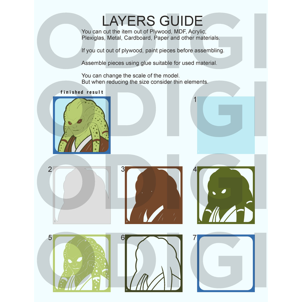 Layered Design Of Star War Jedi For Paper And Laser Cutting Machines Shadow Box SVG Cricut Jedi 6