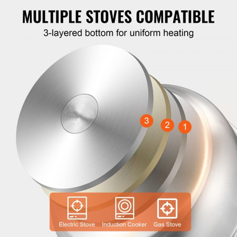 5-Tier Stainless Steel Dumpling Steamer Pot – 30cm/11.8 Dia, Works with Gas & Electric Stove Top.