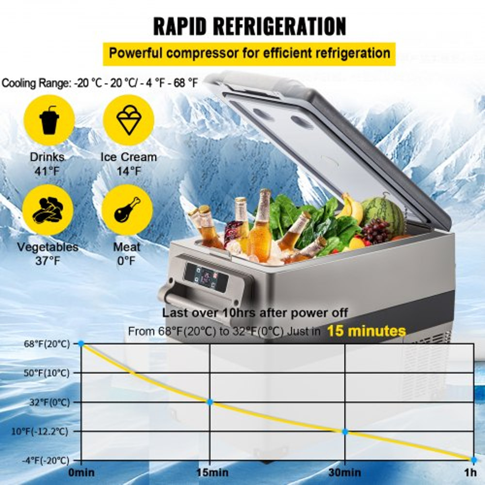 Refrigerator Portable Car Fridge Freezer with Fast Cooling, App Control, DC & AC for Travel, Camping, Home