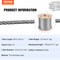 Stainless Steel Cable Railing Marine Grade Braided Wire Rope Aircraft Cable For Porch Fence Deck Ra 7