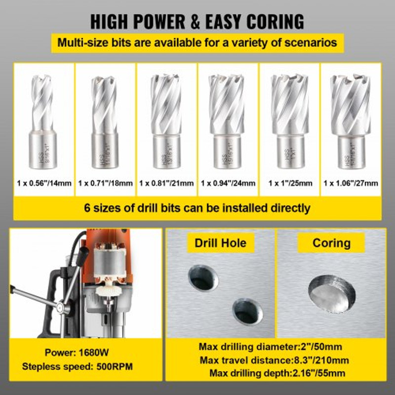 1680W Magnetic Drill Press 2 Inch Boring Diameter Annular Cutter Machine With 2900 LBS Force  6pc H 3