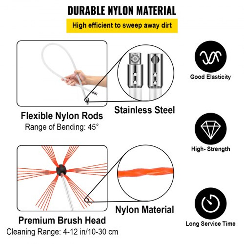 Chimney Sweep Kit With Nylon Flexible Rods  Brush Heads Rotary Chimney Brush Cleaning Kit For Firep 2