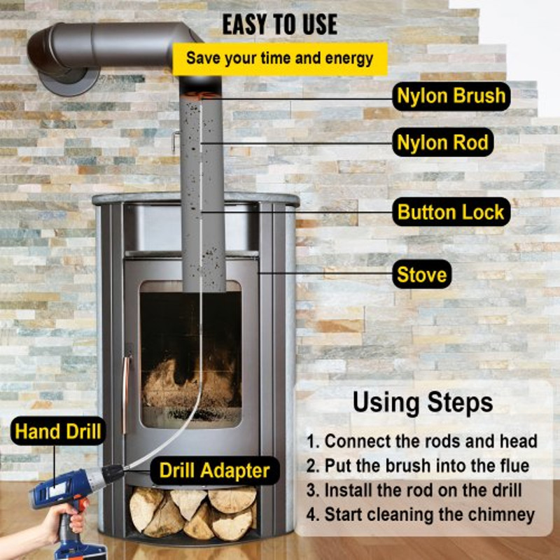 Chimney Sweep Kit With Nylon Flexible Rods  Brush Heads Rotary Chimney Brush Cleaning Kit For Firep 5