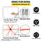 295ft Chimney Cleaning Kit HeavyDuty Rotary Brush  Rod System For Fireplace Flue Sweeping 2
