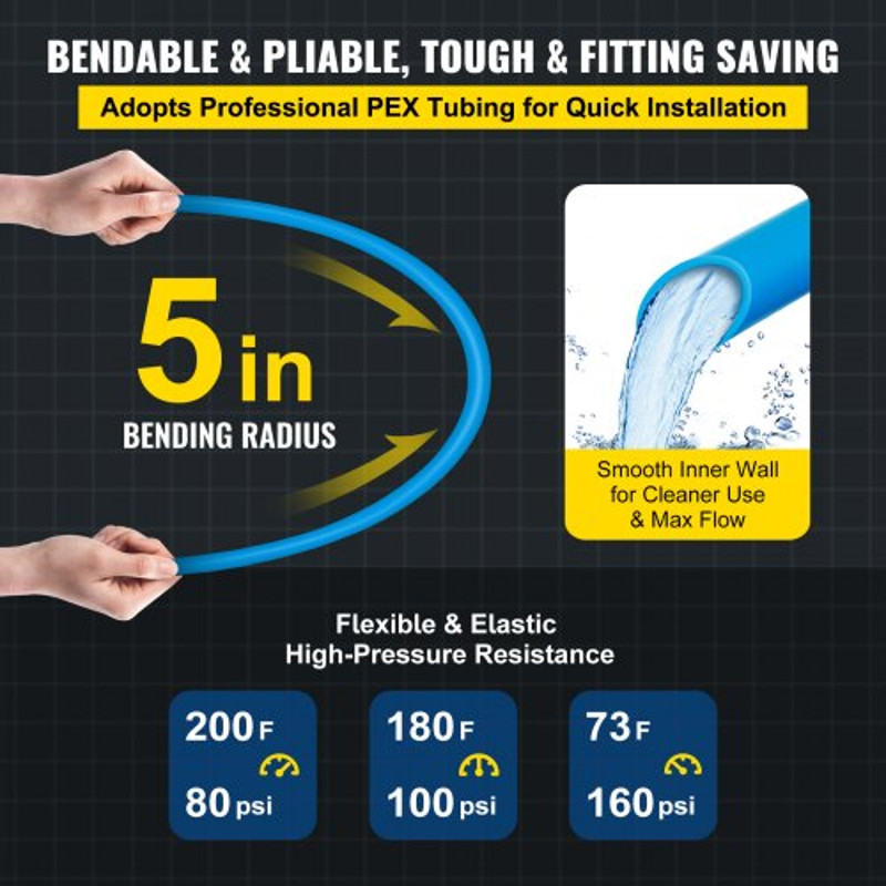 PEX Tubing Oxygen Barrier, Rolls of Red & Blue EVOH PEX-B Pipe for Radiant Floor Heating, Plumbing & Hydronic Systems