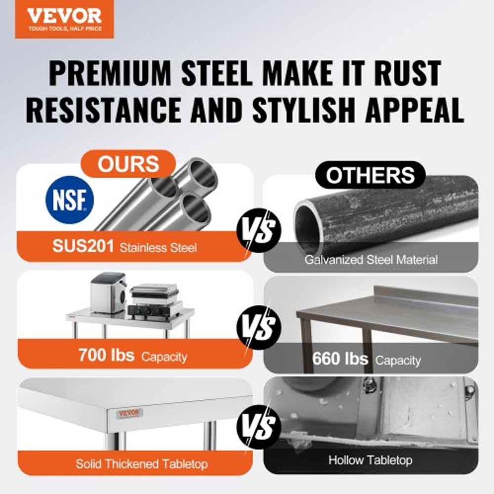 Heavy Duty Stainless Steel Work Table With Adjustable Shelf  Wheels Commercial Kitchen Prep Worktab 2