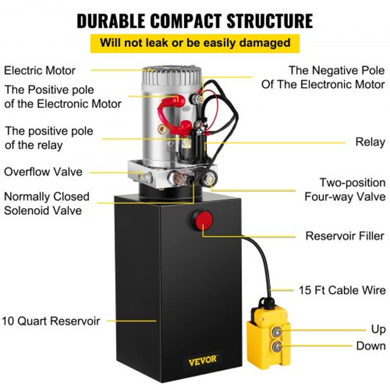 Hydraulic Power Unit DC Single Acting Hydraulic Pump With Steel Reservoir  Connector For Dump Trail 5