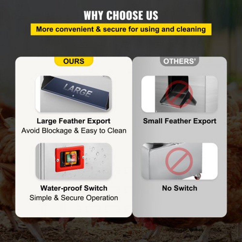 Chicken Poultry Plucker Stainless Steel Feather Plucking Machine With Wheels For Chicken Turkey  Du 5