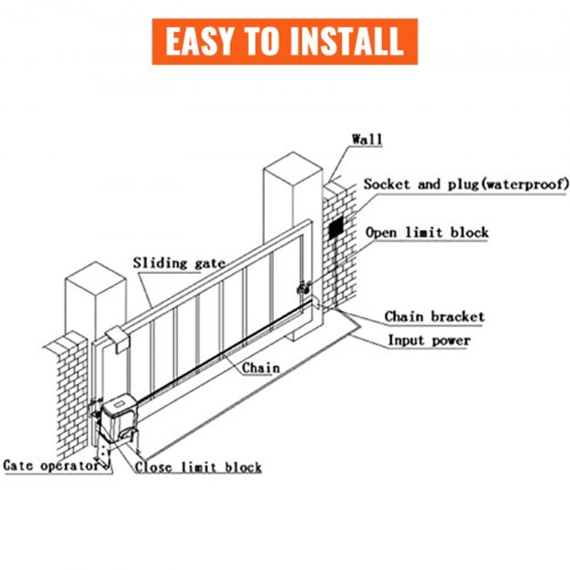 Heavy-Duty lbs Automatic Sliding Gate Opener for Driveways, Infrared Sensor Security & Wireless Remotes, Durable