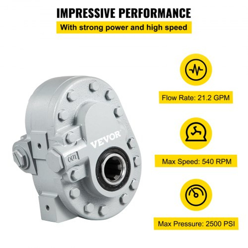 Hydraulic Pump GPM RPM PTO Motor For Log Splitter Dump Trailer Truck Lift Splitter Pump With SAE 12 2