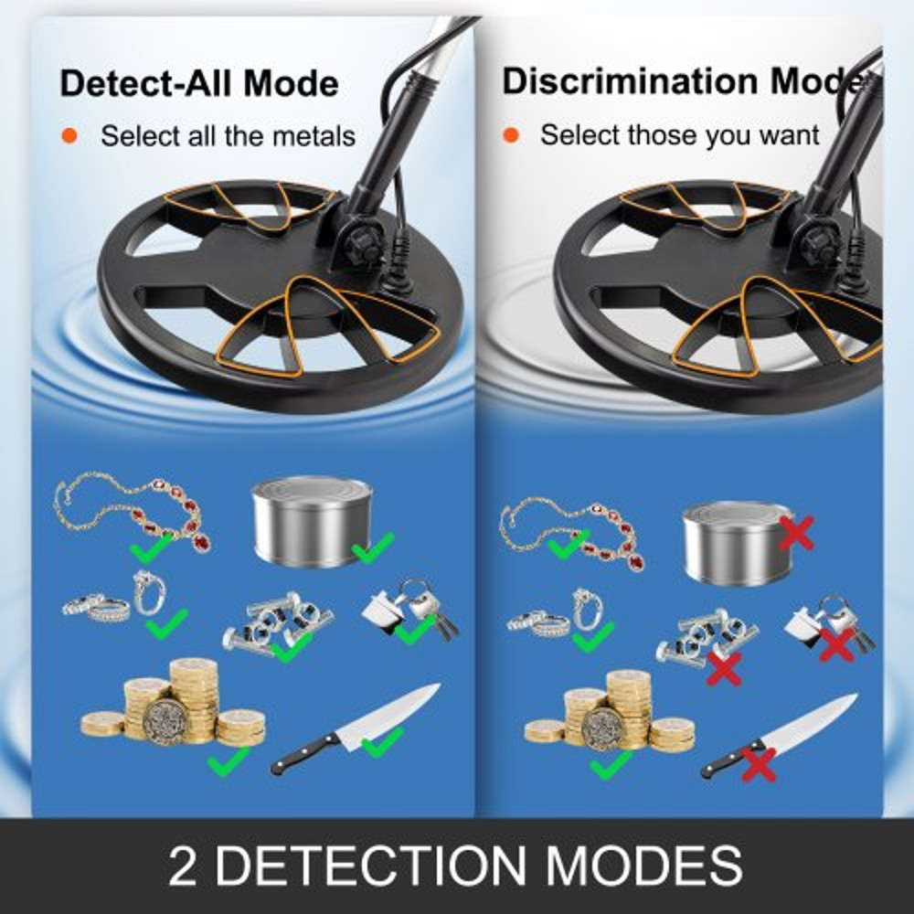 LCD Display Metal Detector for Adults & Kids, Automatic Gold Finder with Waterproof Search Coil & Headphone