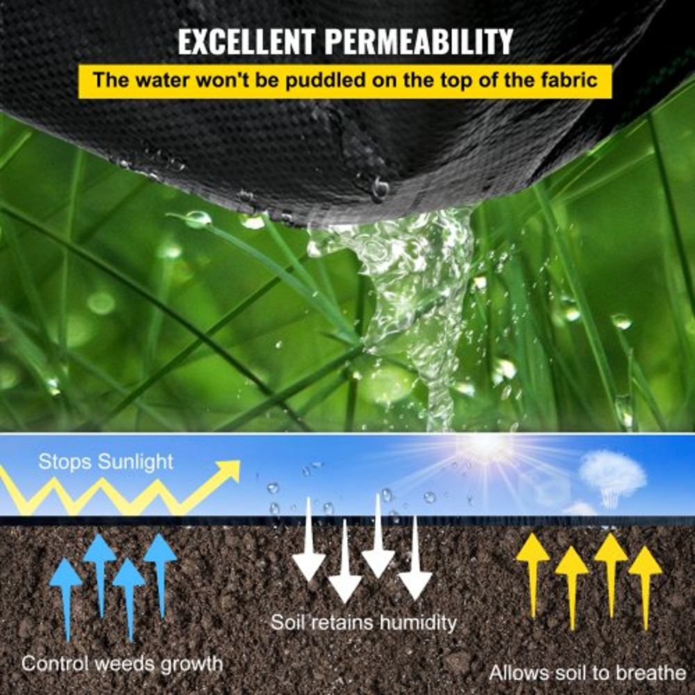 Premium Weed Barrier Fabric Heavy Duty, Woven Landscape Ground Cover, High Permeability Geotextile Fabric
