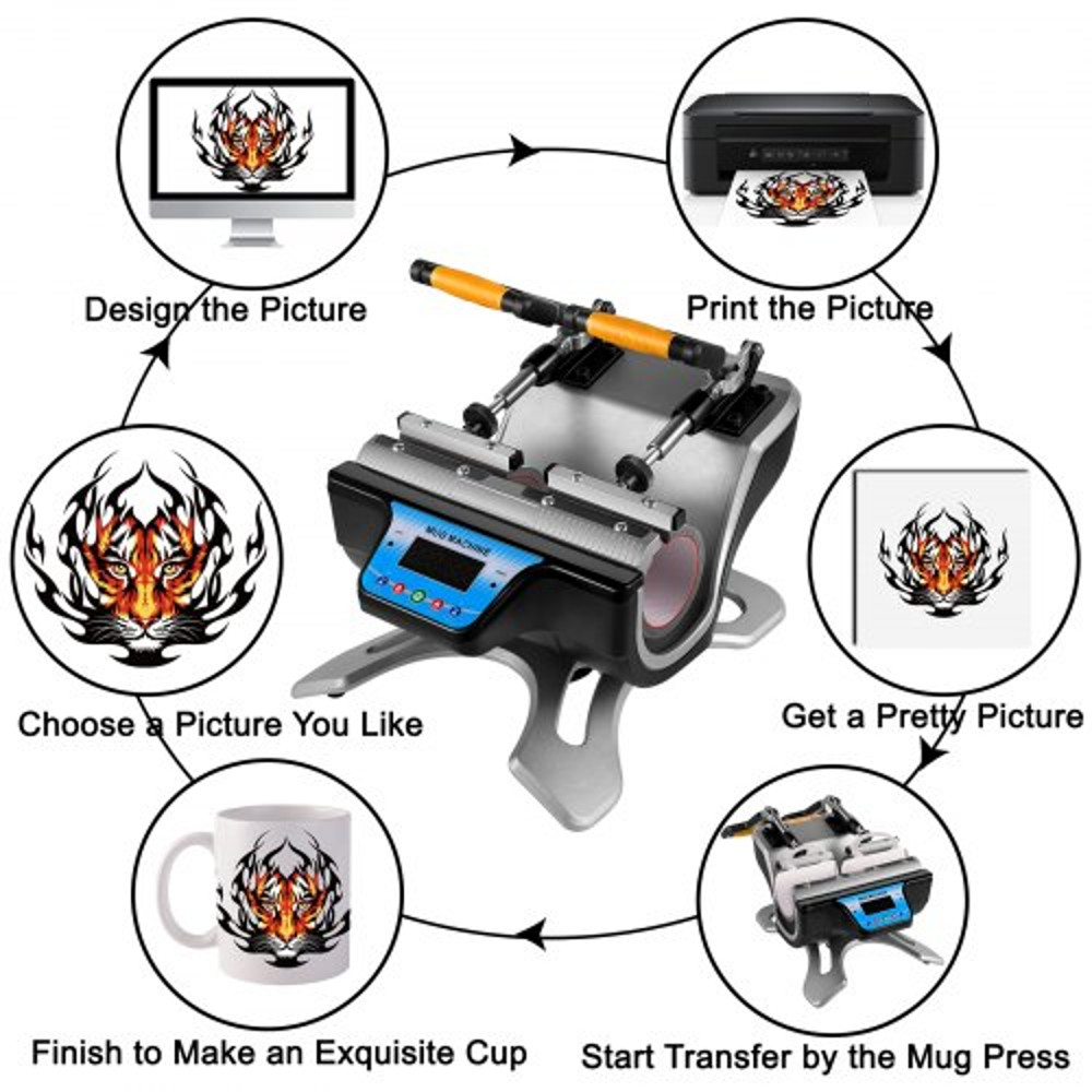 Mug Heat Press, Dual Station Sublimation Machine for Mugs & Bottles, DIY Cup Press with LCD Digital Control