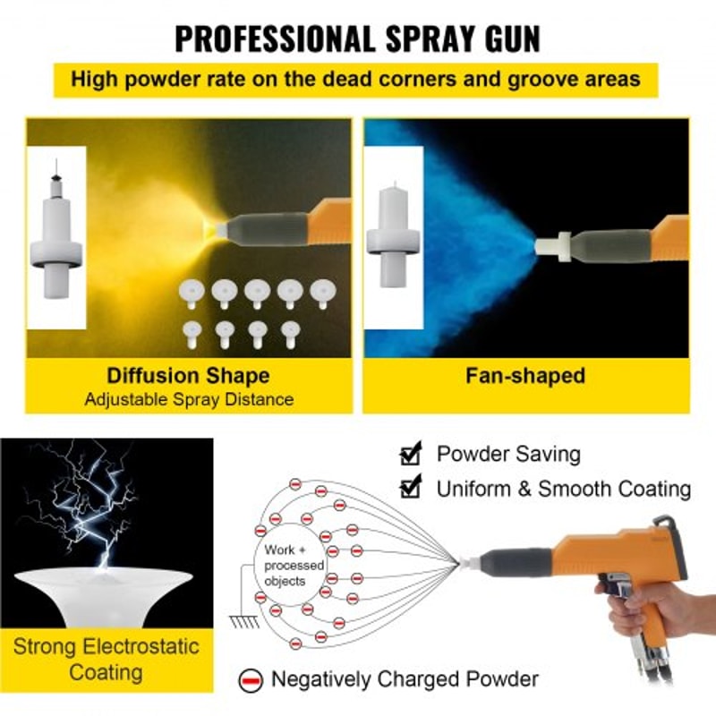 40W 50L Electrostatic Powder Coating Machine With Spray Gun 550gmin WX101 System 4