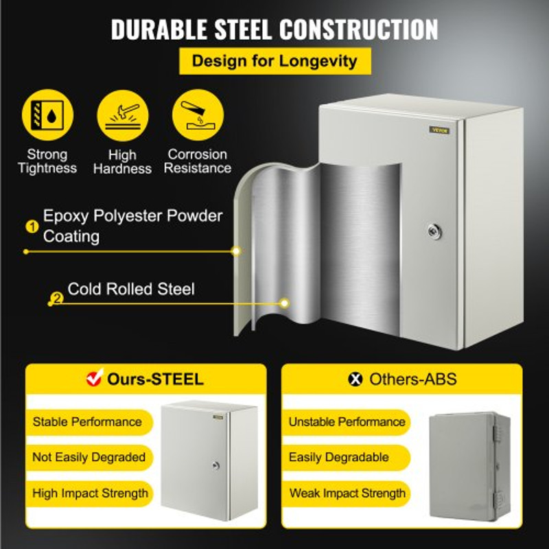 NEMA Steel Electrical Box, IP Rated Waterproof & Dustproof Junction Enclosure with Lock, Hinge & Mounting Plate