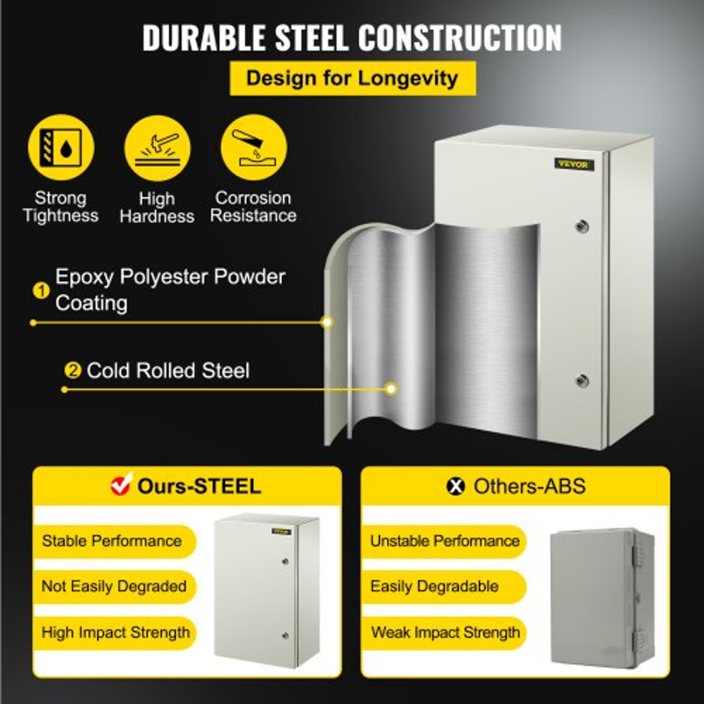 IndustrialGrade Steel Electrical Box 24x16x10 Inches IP66 Waterproof Dustproof Enclosure 3