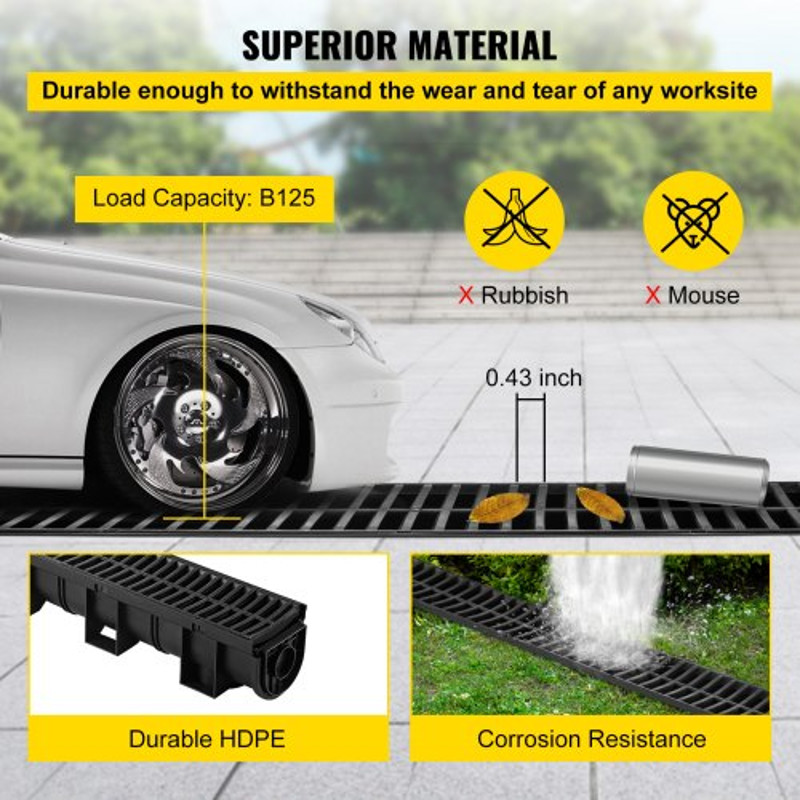 Channel Drain with Plastic Grate, HDPE Trench Drain System for Garden, Driveway, Garage, or Patio, Plastic Floor Drain