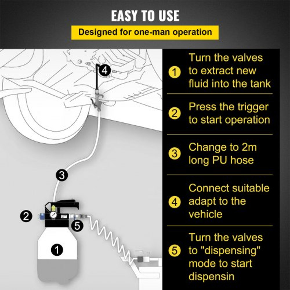 10L ATF Refill System Dispenser Oil Liquid Extractor Pump Kit With 14 ATF Filler Adapters For BMW 5
